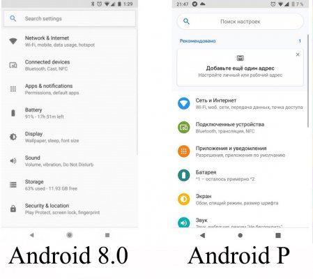 Что нового в Android 9.0 P