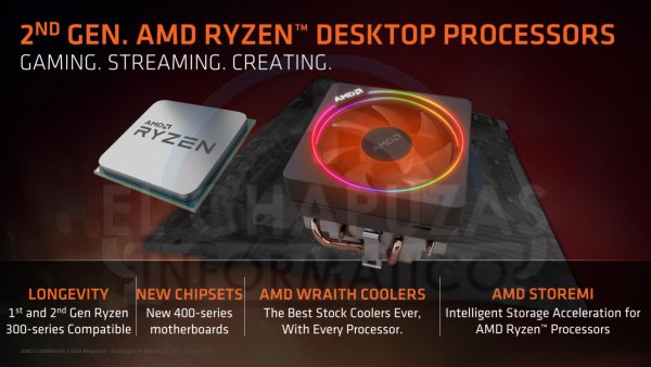 Стали известны характеристики и цены процессоров AMD Ryzen 2000