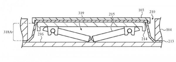 Apple получила патент на новую клавиатуру для MacBook