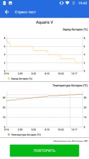 Обзор Aquaris V — Железо. 27