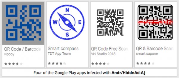 В Google Play обнаружили вредоносное ПО, спрятанное в QR-сканерах