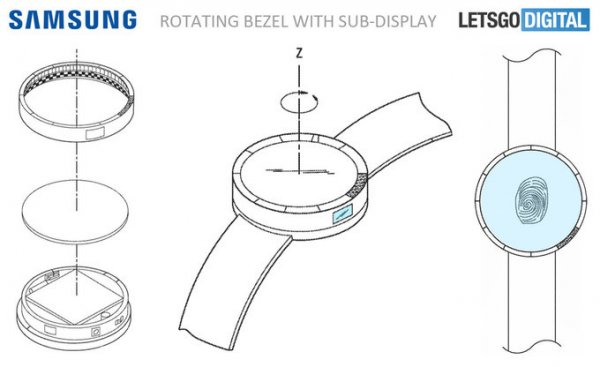 Часы Samsung Gear S4 на подходе: какими они будут