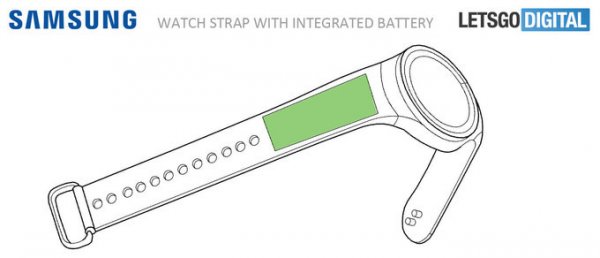Часы Samsung Gear S4 на подходе: какими они будут