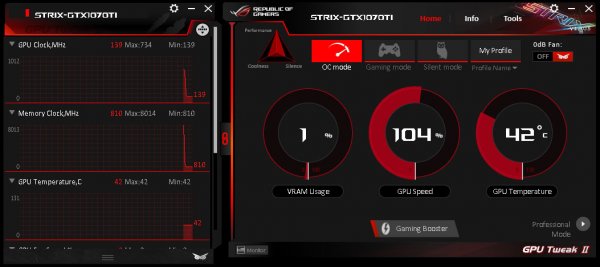 Тихая мощь: ASUS ROG Strix GeForce GTX 1070 Ti
