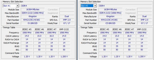 Пара белых: HyperX Fury DDR4-2133 32 Gb — Особенности конструкции. 6