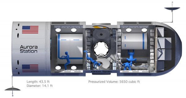 Orion Span заявила о планах построить первый космический отель