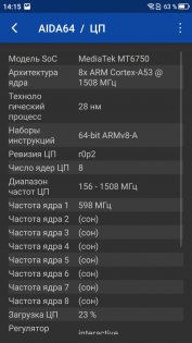 Обзор Neffos C7