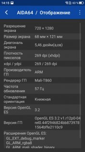 Обзор Neffos C7
