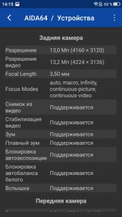 Обзор Neffos C7
