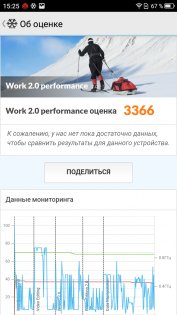 Обзор Neffos C7