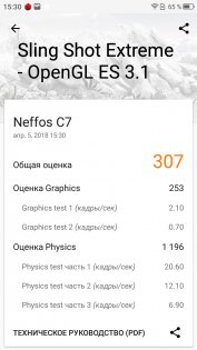 Обзор Neffos C7