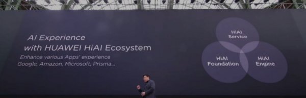 Разработчики приложения Prisma создают ИИ-эффекты для смартфонов Huawei