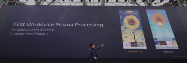 Разработчики приложения Prisma создают ИИ-эффекты для смартфонов Huawei