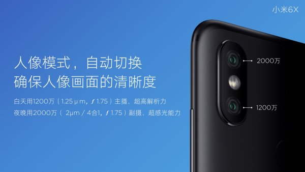 Xiaomi Mi 6X представлен официально