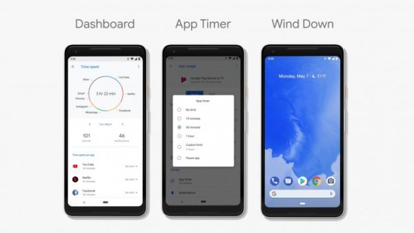 Google I/O: нововведения и бета-версия Android P