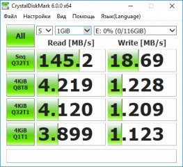 Флешки от SanDisk — время новых стандартов — Ultra USB Type-C Drive. 4