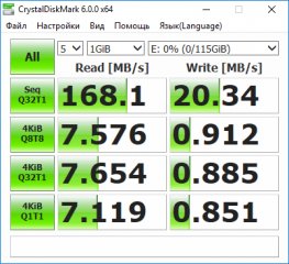 Флешки от SanDisk — время новых стандартов — Ultra Dual Drive m3.0. 4