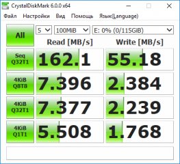 Флешки от SanDisk — время новых стандартов — Ultra Dual Drive m3.0. 5