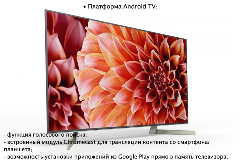 Sony представила новые телевизоры BRAVIA России