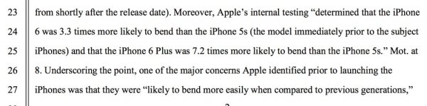 Apple еще до выпуска iPhone 6 и 6 Plus знала, что они гнутся