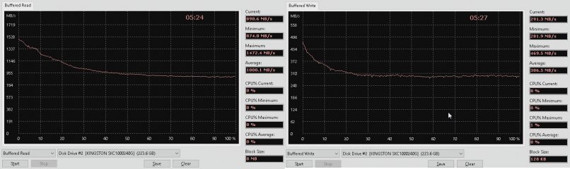 Обзор SSD-накопителя Kingston SKC1000/240G