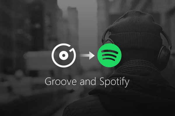 Microsoft закрыла Groove Music для Android и iOS