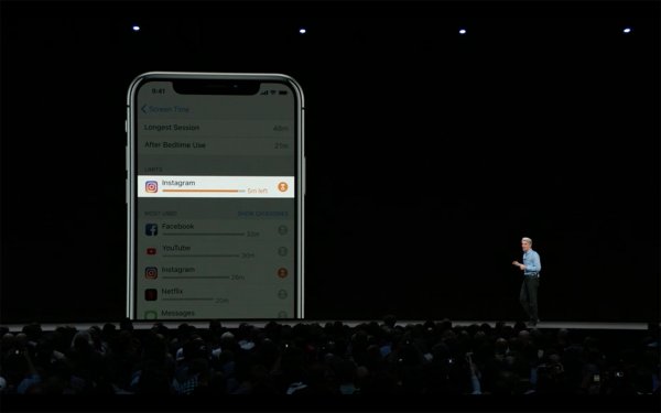 Представлена iOS 12: в 2 раза производительнее и с улучшенной дополненной реальностью