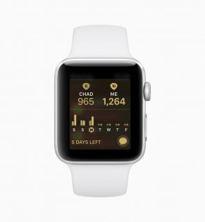 Apple анонсировала watchOS 5