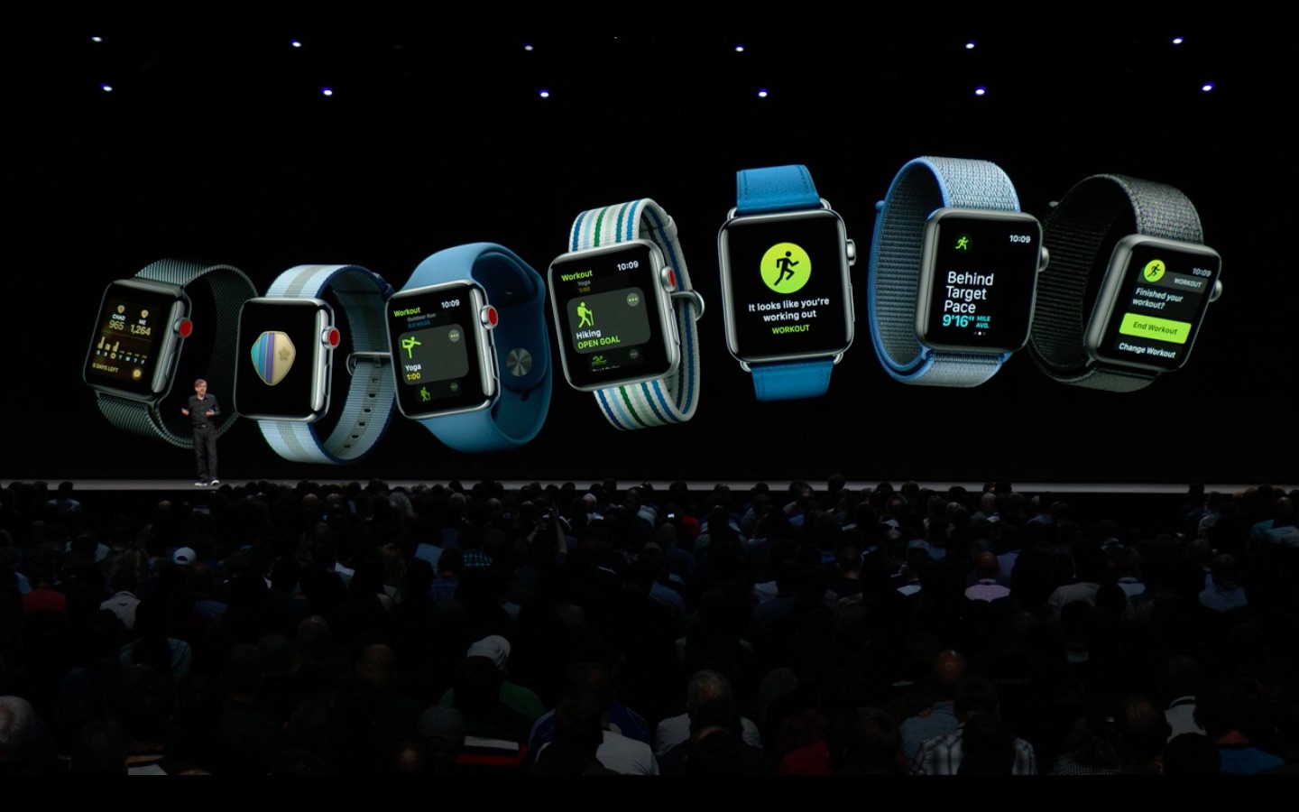 Apple анонсировала watchOS 5