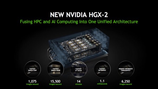 NVIDIA показала платформу для создания умных роботов