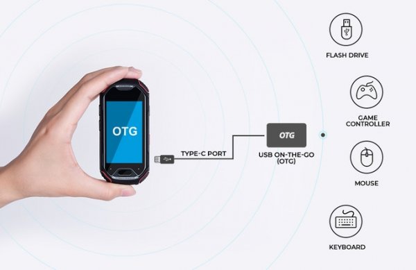 Крошечный смартфон с поддержкой LTE стал хитом на Kickstarter