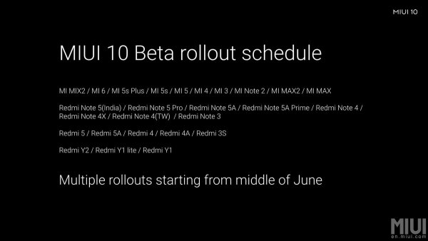 MIUI 10 выходит в глобальную бету