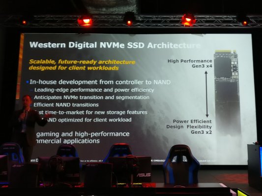 Western Digital презентовала быстрый SSD-накопитель в Москве