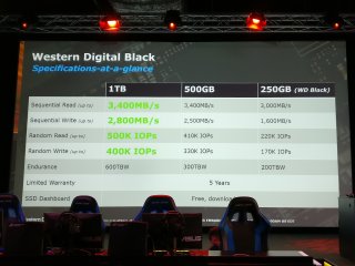 Western Digital презентовала быстрый SSD-накопитель в Москве