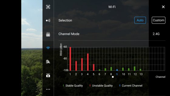 Обзор DJI Mavic Air — компактный дрон для начинающего пилота