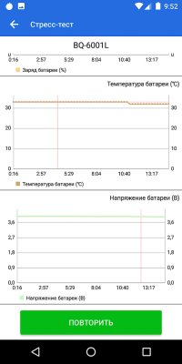 Обзор BQ Jumbo — добротный бюджетный фаблет — Железо. 23