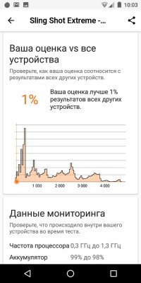 Обзор BQ Jumbo — добротный бюджетный фаблет — Железо. 27