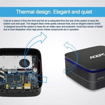 Новые мини-ПК от ACEPC получили низкую цену и поддержку 4K