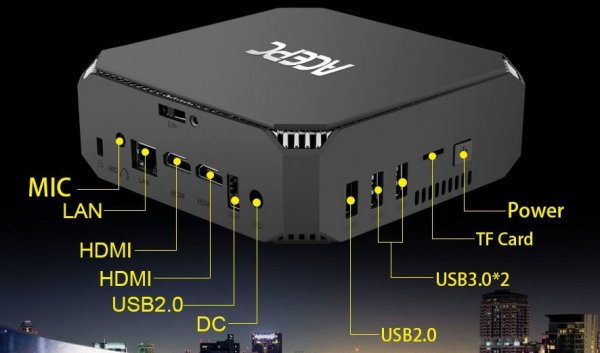 Новые мини-ПК от ACEPC получили низкую цену и поддержку 4K