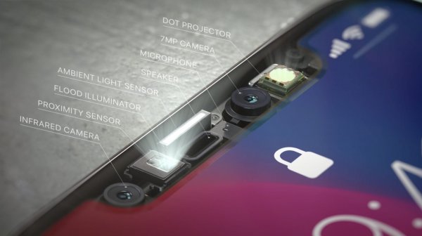 Новый сканер лица от Vivo в 10 раз точнее Face ID в iPhone X (в теории)
