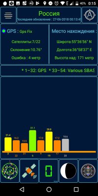 Обзор BQ Slim — симпатичный бюджетник — Связь. 4