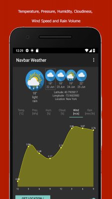 Navbar Weather для Android показывает прогноз погоды в навигационной панели