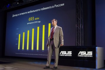 ASUS представили в России смартфон ZenFone Max Pro (M1)