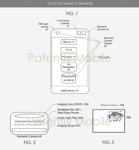 Samsung запатентовала биометрическую камеру как в iPhone X