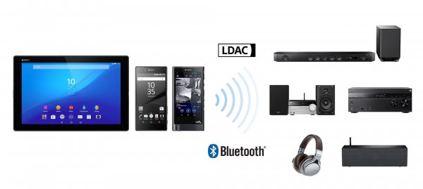 Музыка по Bluetooth: разбираемся в беспроводных аудиокодеках