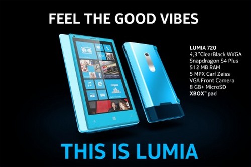 Характеристики Nokia Lumia 720 и 520 уже известны
