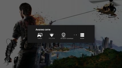 Nvidia Shield TV: облачный гейминг — новый уровень — Игровые возможности. 34