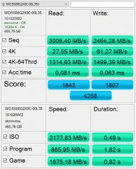 WD Black 500 GB: быстрый и твердый — Результаты тестов. 3