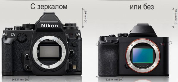 Nikon разрабатывает беззеркальную камеру