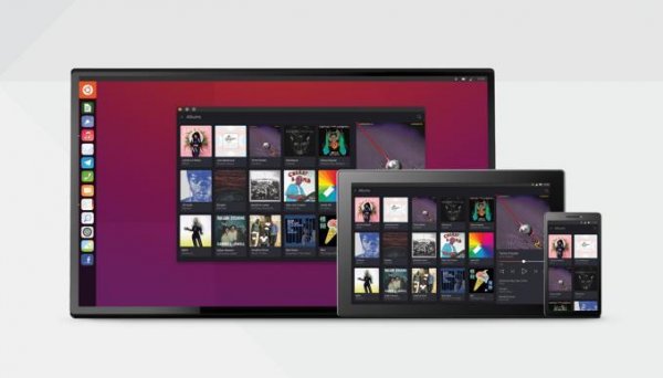 История развития Ubuntu